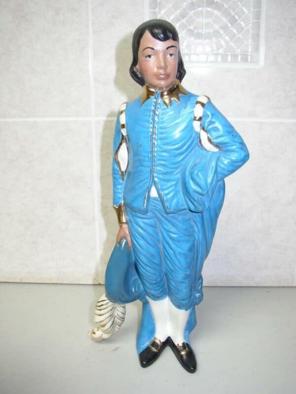 Vintage, Beautiful, 12-inch, Blue Boy Figurine