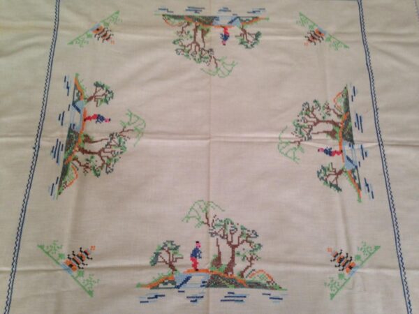 Vintage, Handcrafted, Needlework Gaudy Blue Willow Table Cloth 33in x 32in