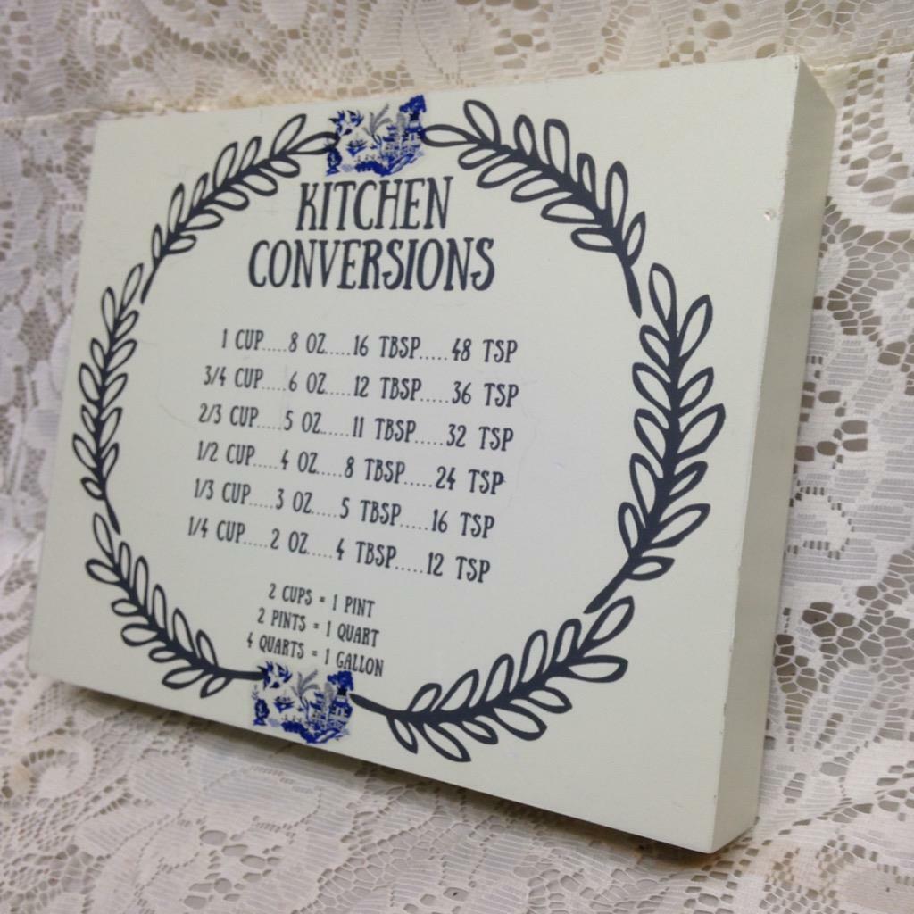 Blue Willow, “Kitchen Conversion” Wall Hanging Sign 10in x 8in x 2in